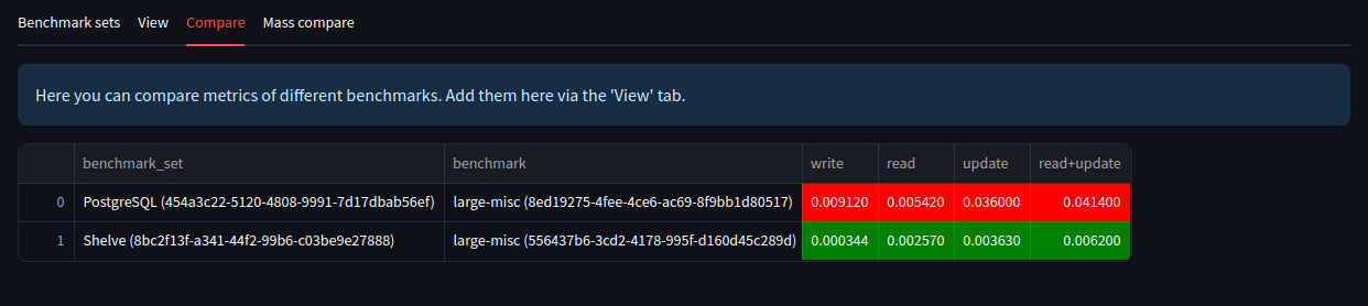 ../_images/benchmark_compare.png