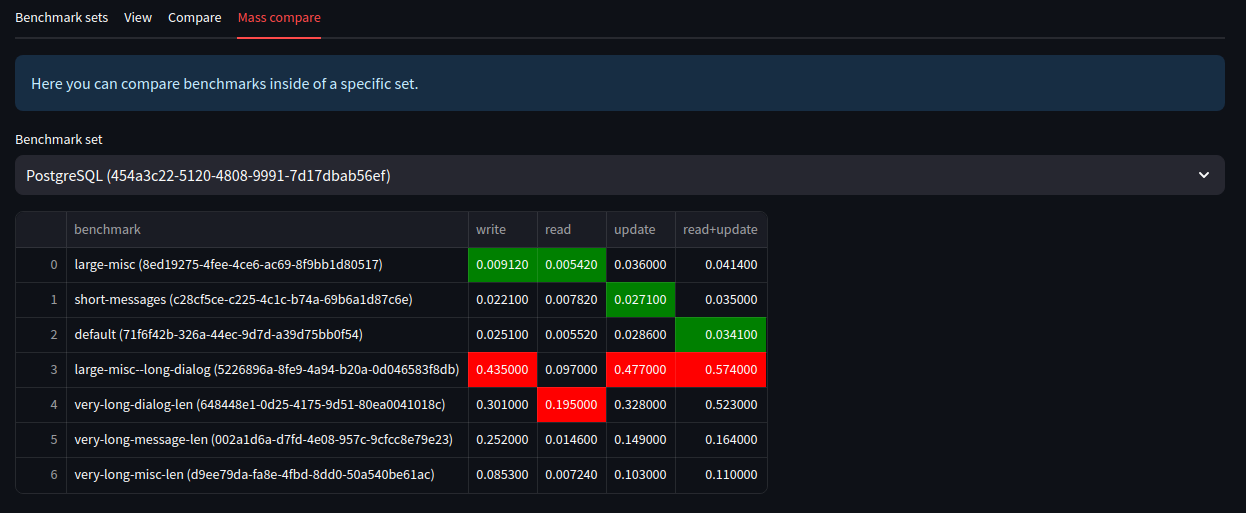 ../_images/benchmark_mass_compare.png