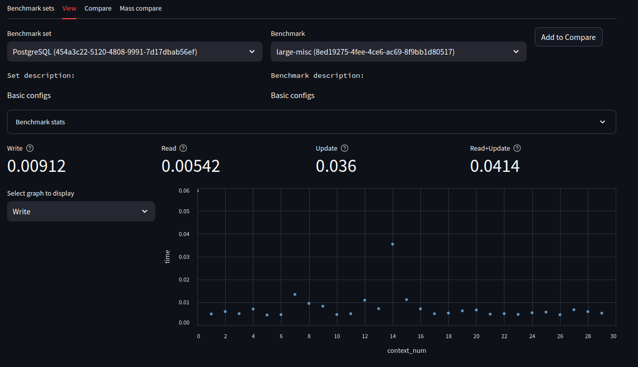 ../_images/benchmark_view.png